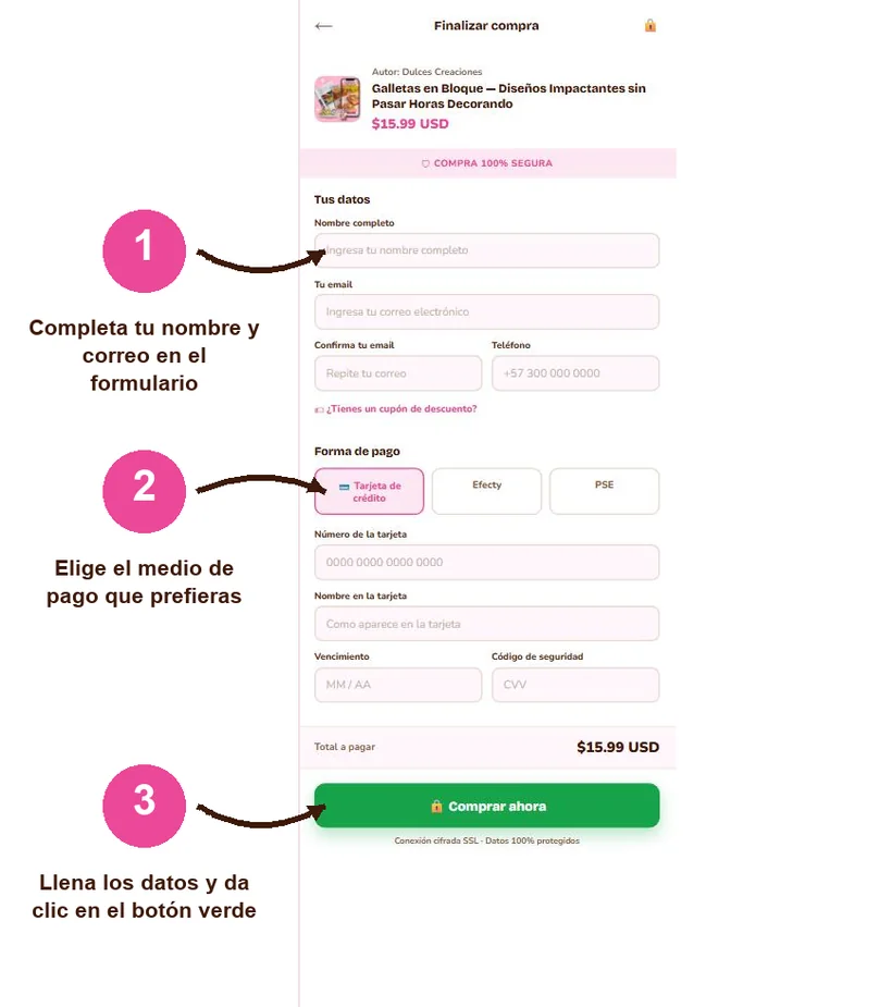 Pantalla de pago real, con los pasos 1 a 3 marcados: completar nombre y correo, elegir el medio de pago y hacer clic en comprar